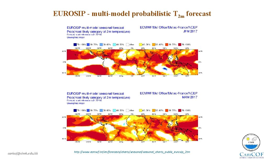 EUROSIP - multi-model probabilistic T 2 m forecast caricof@cimh. edu. bb http: //www. ecmwf.