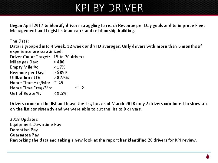 KPI BY DRIVER Began April 2017 to identify drivers struggling to reach Revenue per