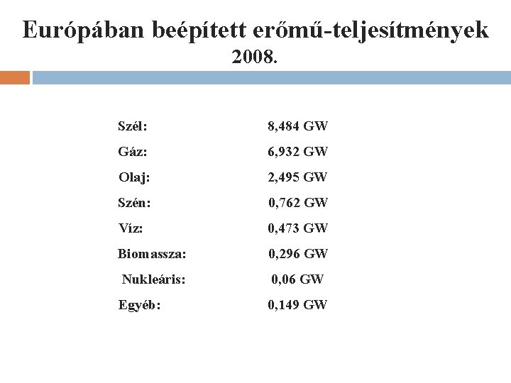 Európában beépített erőmű-teljesítmények 2008. Szél: 8, 484 GW Gáz: 6, 932 GW Olaj: 2,