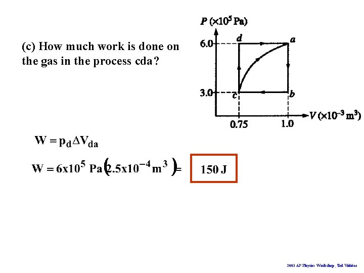 (c) How much work is done on the gas in the process cda? 2003
