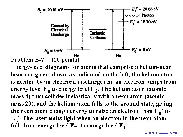 Problem B-7 (10 points) Energy-level diagrams for atoms that comprise a helium-neon laser are