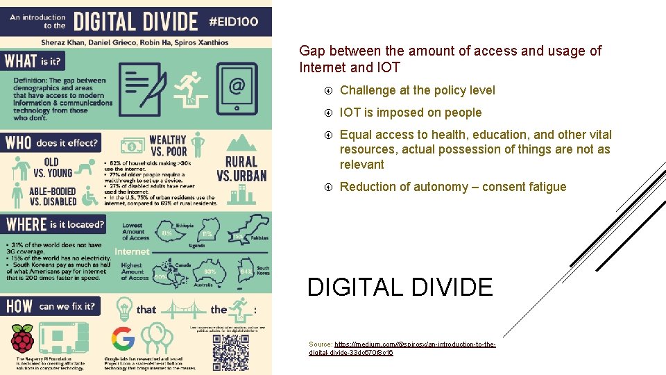 Gap between the amount of access and usage of Internet and IOT Challenge at