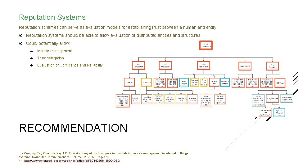 Reputation Systems Reputation schemes can serve as evaluation models for establishing trust between a