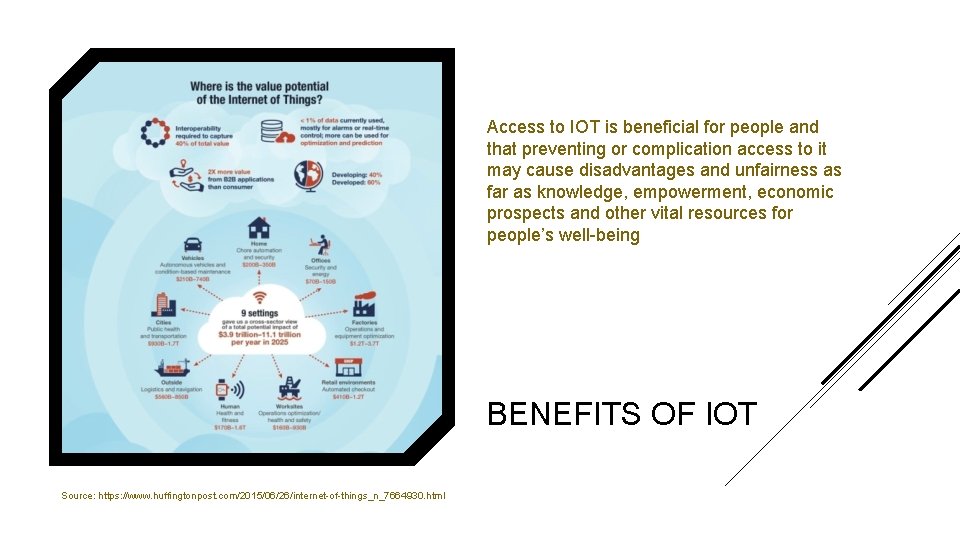 Access to IOT is beneficial for people and that preventing or complication access to