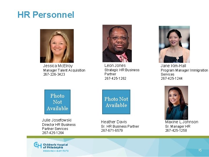 HR Personnel Jessica Mc. Elroy Leon Jones Jane Kim-Hall Manager Talent Acquisition 267 -226