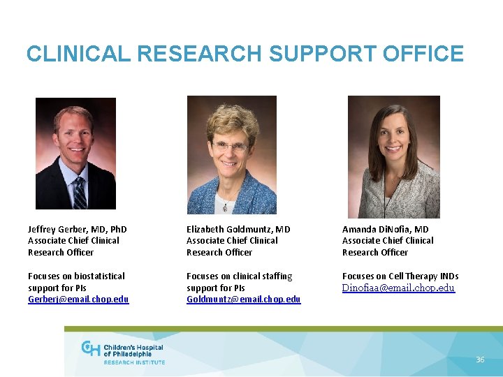 CLINICAL RESEARCH SUPPORT OFFICE Jeffrey Gerber, MD, Ph. D Associate Chief Clinical Research Officer