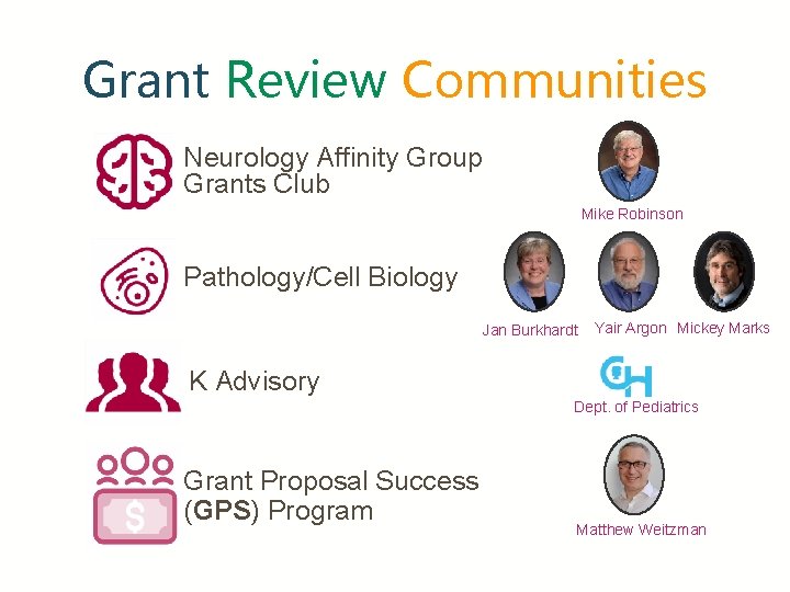 Grant Review Communities Neurology Affinity Group Grants Club Mike Robinson Pathology/Cell Biology Jan Burkhardt