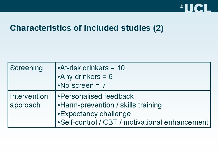 Characteristics of included studies (2) Screening Intervention approach • At-risk drinkers = 10 •