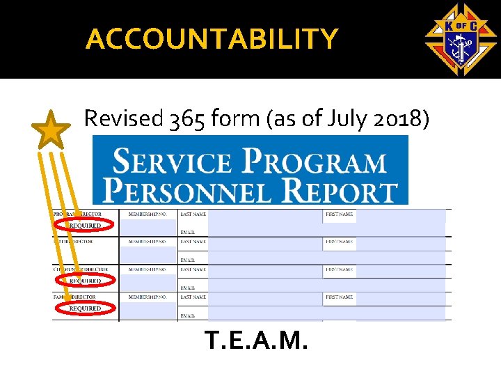 ACCOUNTABILITY Revised 365 form (as of July 2018) T. E. A. M. 