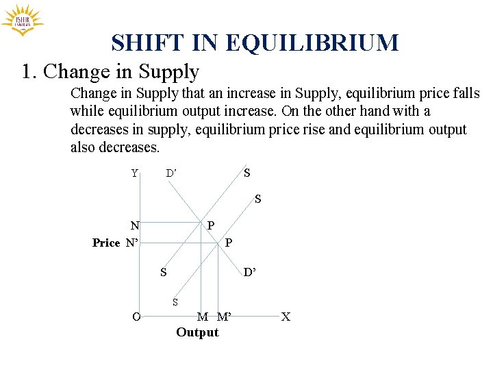 SHIFT IN EQUILIBRIUM 1. Change in Supply that an increase in Supply, equilibrium price
