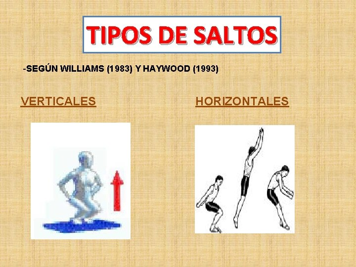 TIPOS DE SALTOS -SEGÚN WILLIAMS (1983) Y HAYWOOD (1993) VERTICALES HORIZONTALES 