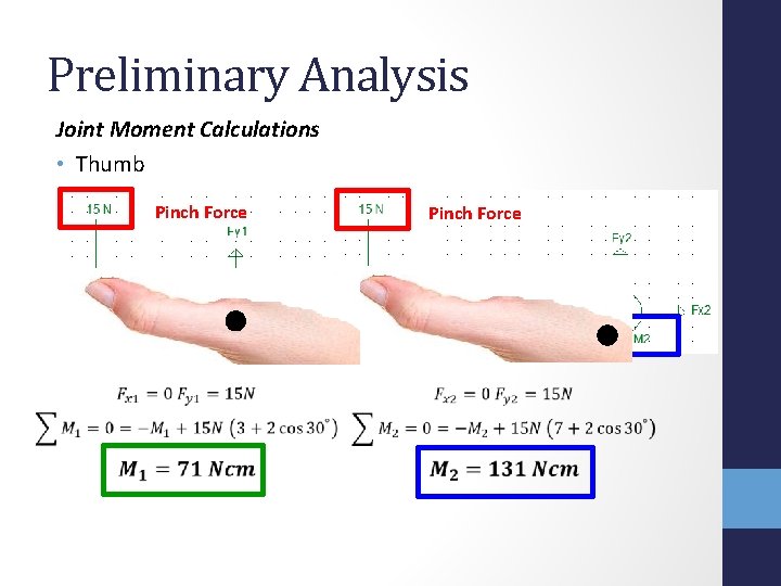 Preliminary Analysis Joint Moment Calculations • Thumb Pinch Force 