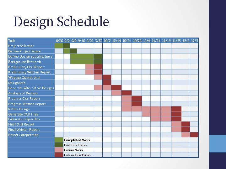 Design Schedule 