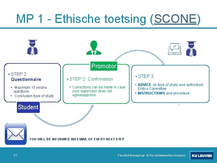 MP 1 - Ethische toetsing (SCONE) Promotor • STEP 2: Questionnaire • Maximum 15