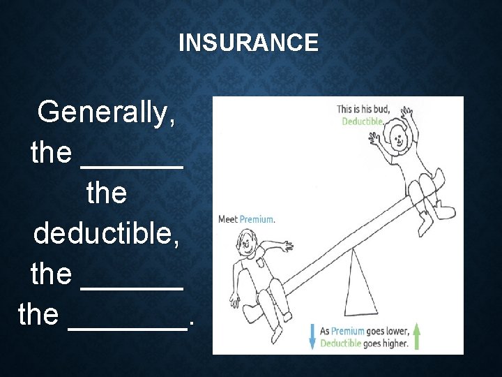 INSURANCE Generally, the ______ the deductible, the _______. 