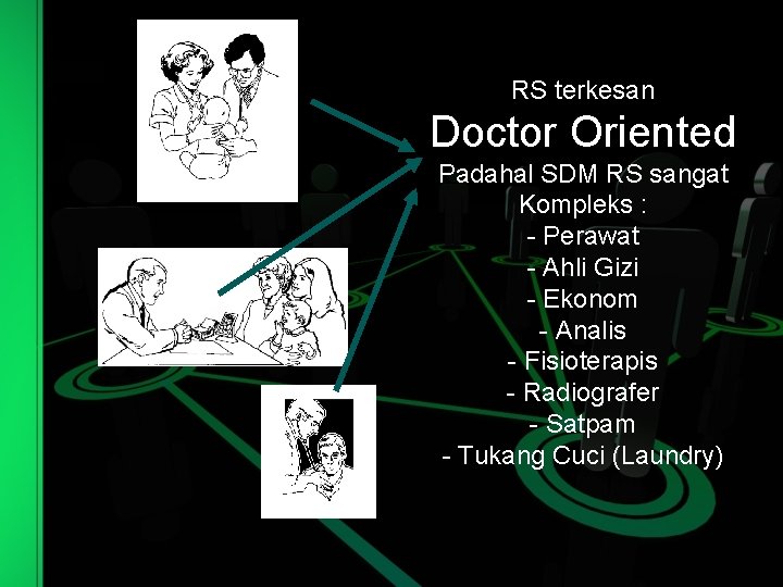 RS terkesan Doctor Oriented Padahal SDM RS sangat Kompleks : - Perawat - Ahli