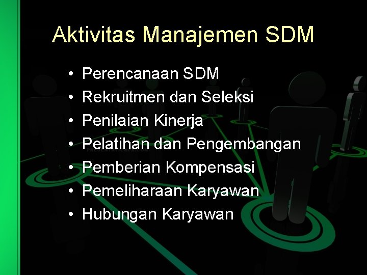 Aktivitas Manajemen SDM • • Perencanaan SDM Rekruitmen dan Seleksi Penilaian Kinerja Pelatihan dan
