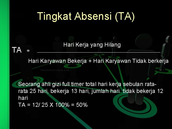 Tingkat Absensi (TA) TA Hari Kerja yang Hilang = Hari Karyawan Bekerja + Hari