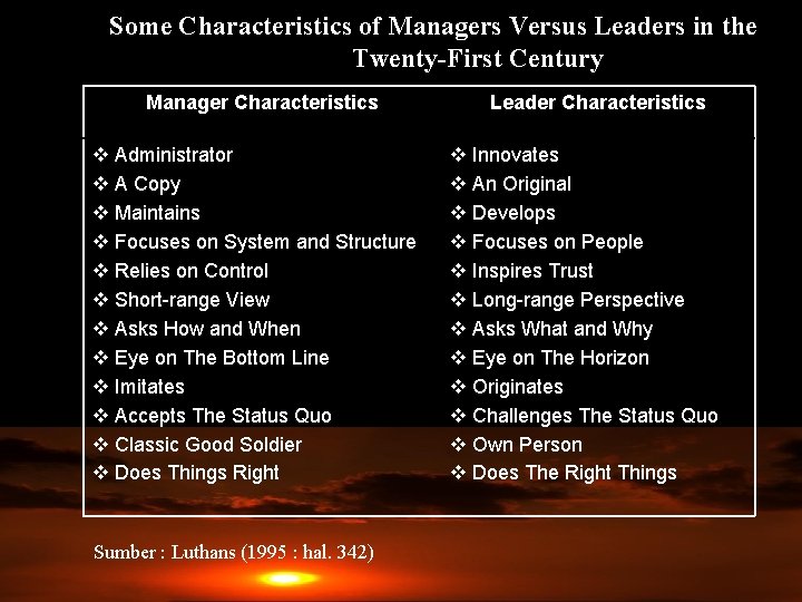 Some Characteristics of Managers Versus Leaders in the Twenty-First Century Manager Characteristics v Administrator