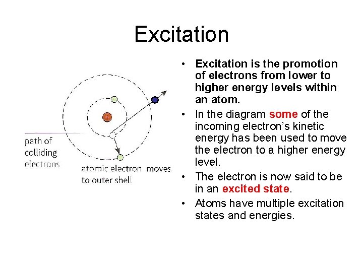 Excitation incoming electron • Excitation is the promotion of electrons from lower to higher