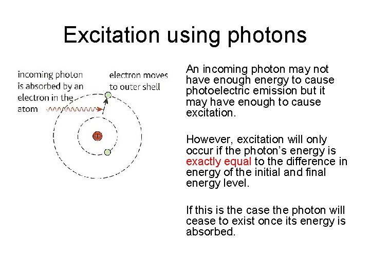 Excitation using photons An incoming photon may not have enough energy to cause photoelectric