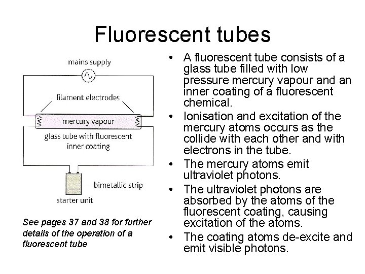 Fluorescent tubes See pages 37 and 38 for further details of the operation of