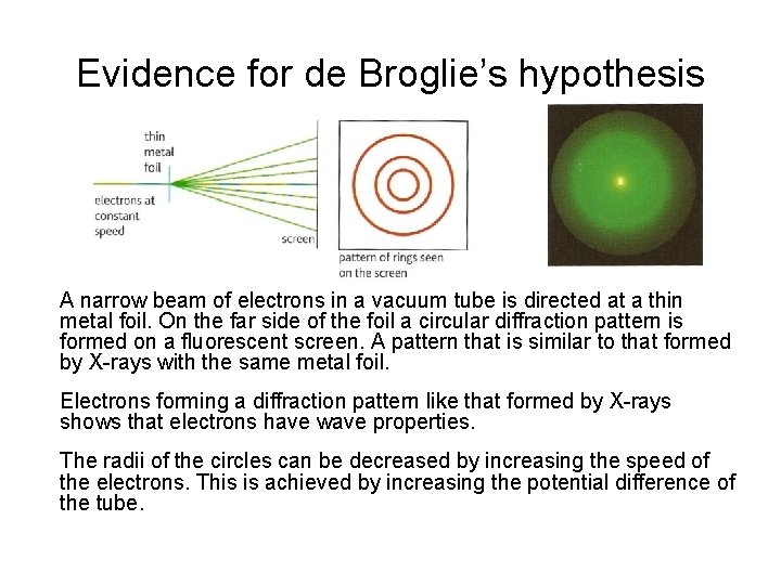 Evidence for de Broglie’s hypothesis A narrow beam of electrons in a vacuum tube