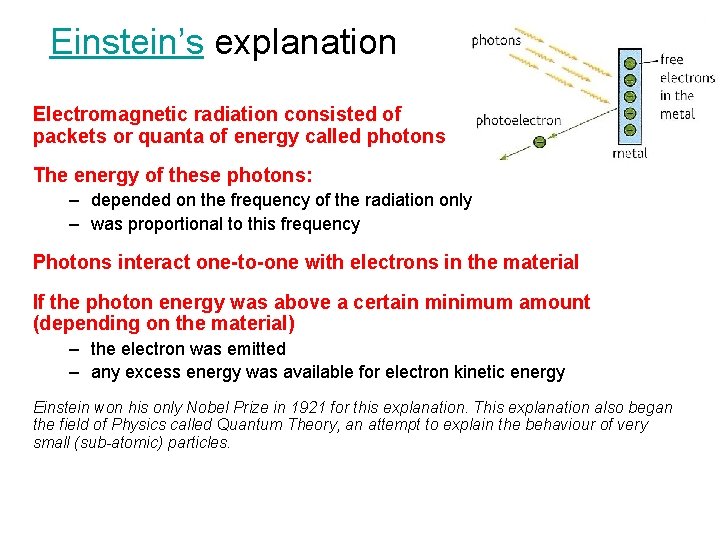 Einstein’s explanation Electromagnetic radiation consisted of packets or quanta of energy called photons The