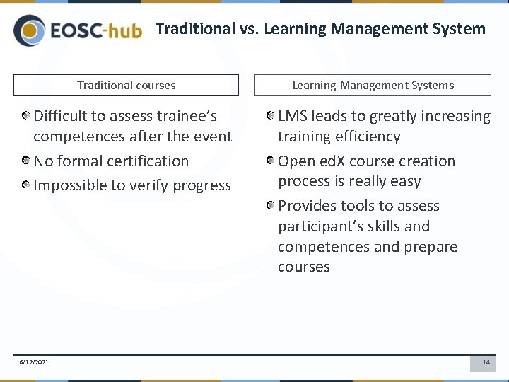 Traditional vs. Learning Management System Traditional courses Difficult to assess trainee’s competences after the Traditional vs. Learning Management System Traditional courses Difficult to assess trainee’s competences after the