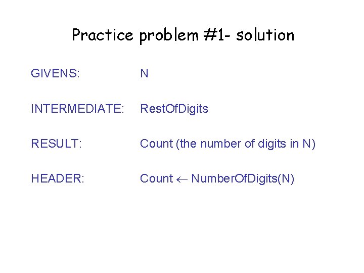 Practice problem #1 - solution GIVENS: N INTERMEDIATE: Rest. Of. Digits RESULT: Count (the