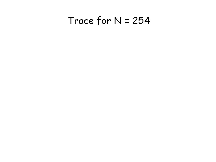 Trace for N = 254 Line Initial values (1) Rest. Of. Digits = N