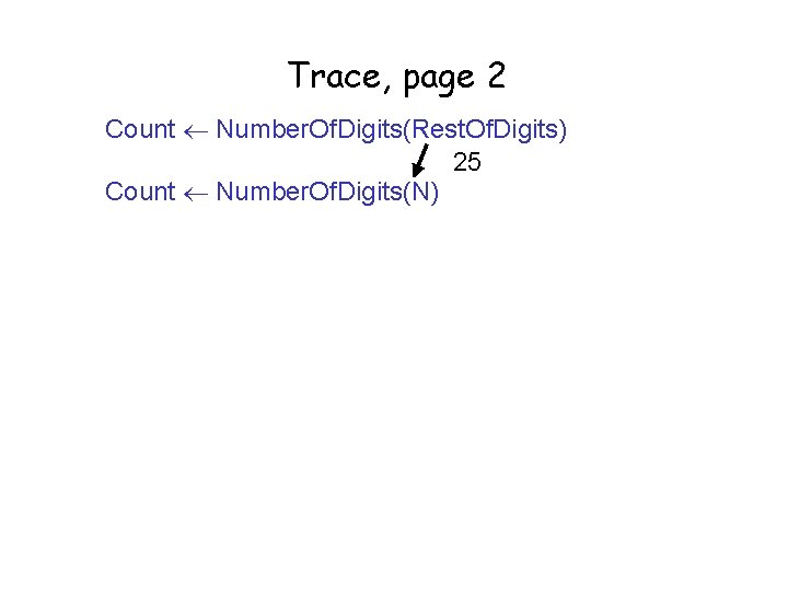 Trace, page 2 Count Number. Of. Digits(Rest. Of. Digits) 25 Count Number. Of. Digits(N)