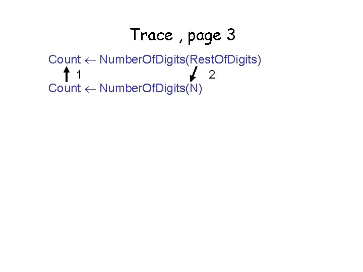 Trace , page 3 Count Number. Of. Digits(Rest. Of. Digits) 1 2 Count Number.