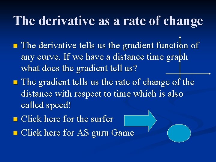 The derivative as a rate of change The derivative tells us the gradient function