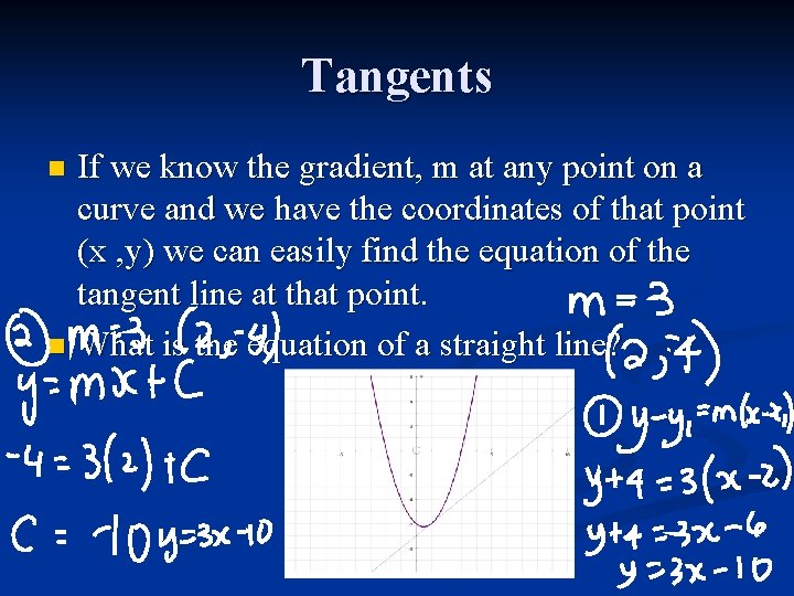 Tangents If we know the gradient, m at any point on a curve and