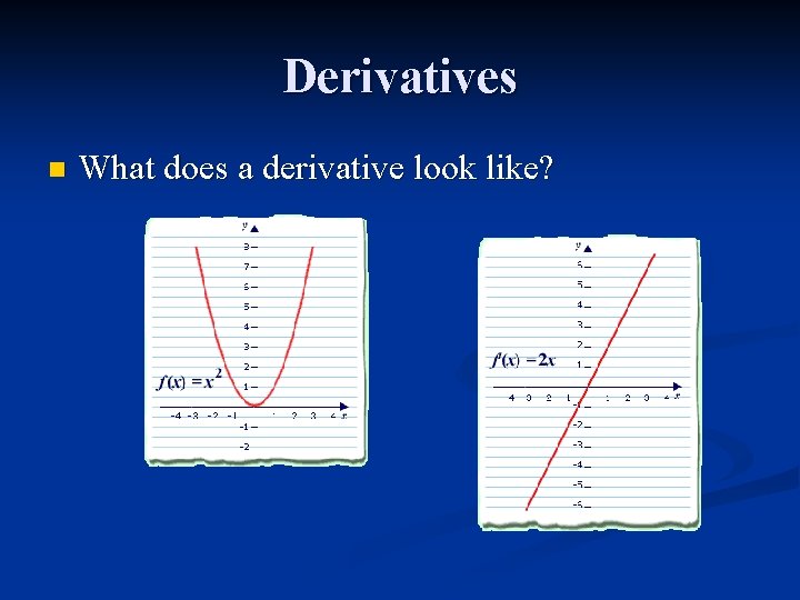 Derivatives n What does a derivative look like? 