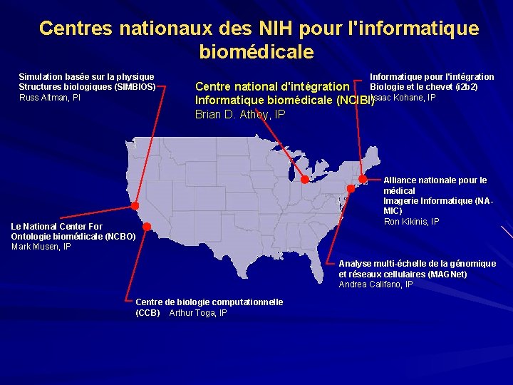 Centres nationaux des NIH pour l'informatique biomédicale Simulation basée sur la physique Structures biologiques