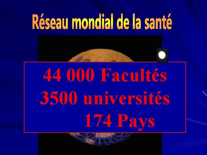 44 000 Facultés 3500 universités 174 Pays 