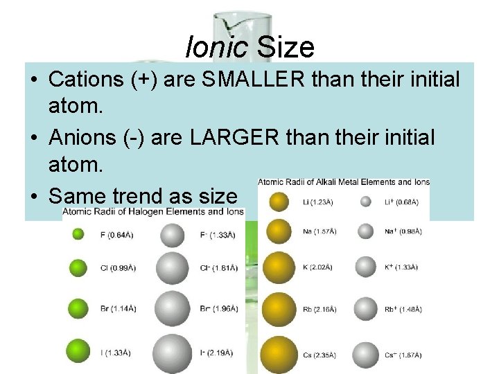 Ionic Size • Cations (+) are SMALLER than their initial atom. • Anions (-) Ionic Size • Cations (+) are SMALLER than their initial atom. • Anions (-)