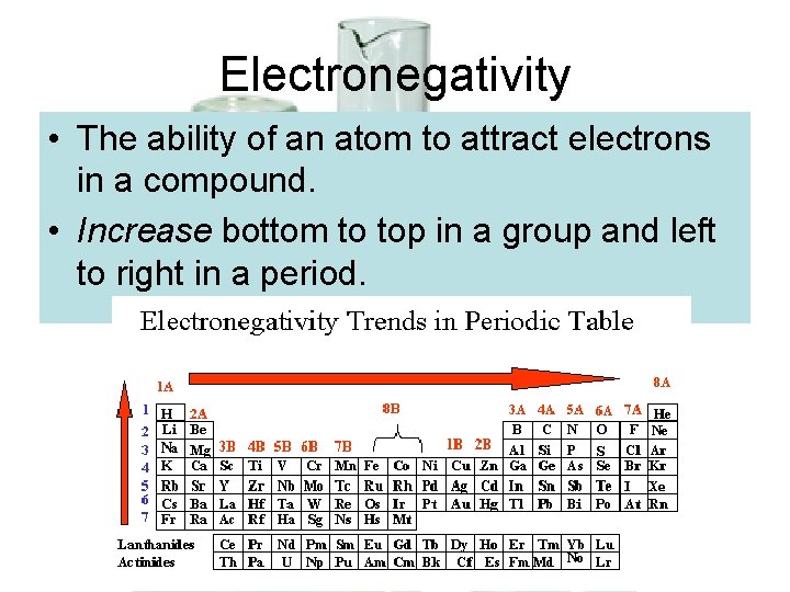Electronegativity • The ability of an atom to attract electrons in a compound. • Electronegativity • The ability of an atom to attract electrons in a compound. •