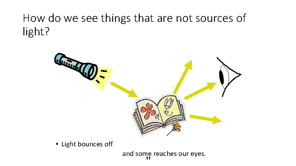 How do we see things that are not sources of light? • Light bounces