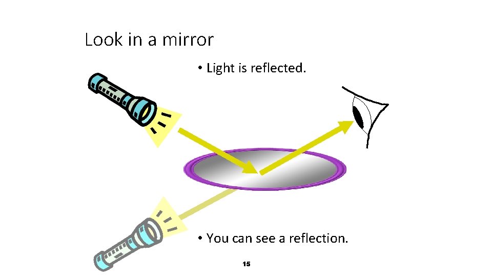 Look in a mirror • Light is reflected. • You can see a reflection.