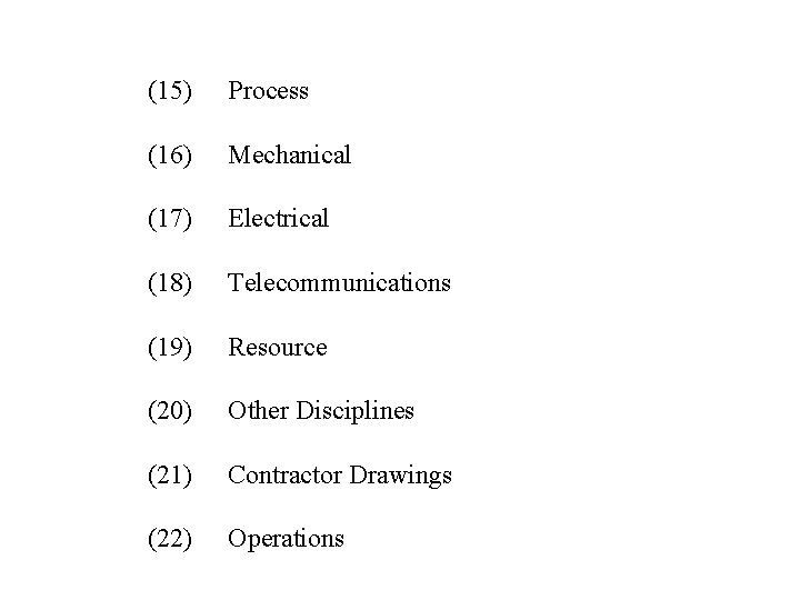 (15) Process (16) Mechanical (17) Electrical (18) Telecommunications (19) Resource (20) Other Disciplines (21)