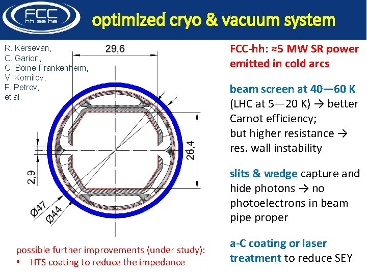 optimized cryo & vacuum system R. Kersevan, C. Garion, O. Boine-Frankenheim, V. Kornilov, F.