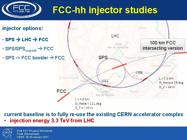 FCC-hh injector studies injector options: • SPS LHC FCC 100 km FCC intersecting version