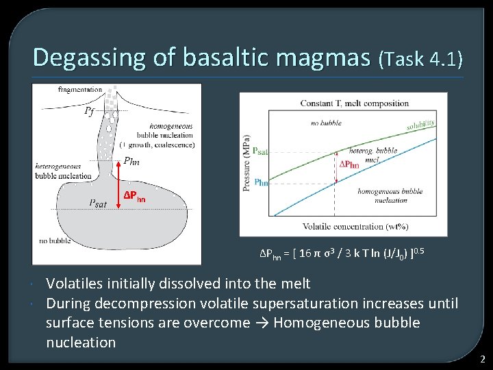 Degassing of basaltic magmas (Task 4. 1) ΔPhn = [ 16 π σ3 /