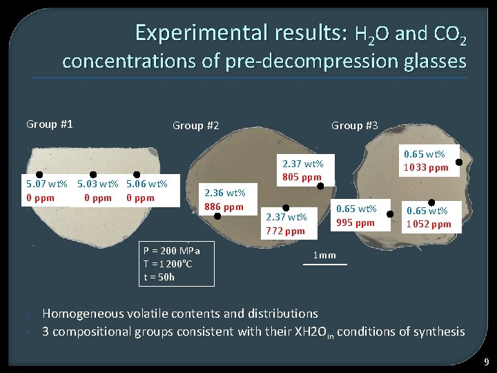 Experimental results: H 2 O and CO 2 concentrations of pre-decompression glasses Group #1