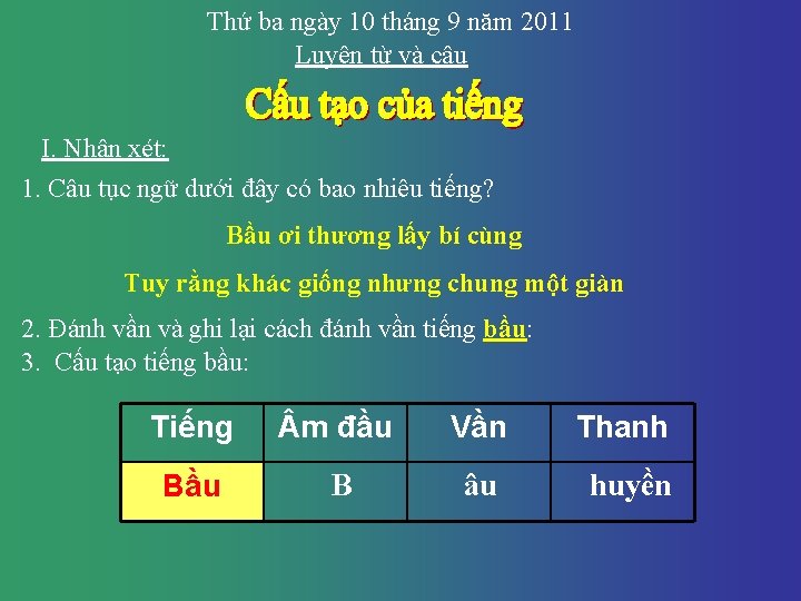 Thứ ba ngày 10 tháng 9 năm 2011 Luyện từ và câu I. Nhận