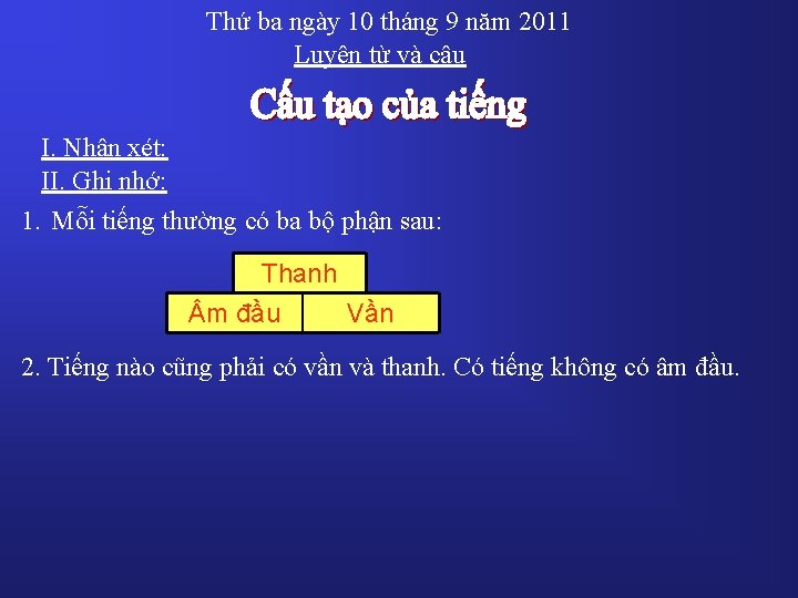 Thứ ba ngày 10 tháng 9 năm 2011 Luyện từ và câu I. Nhận