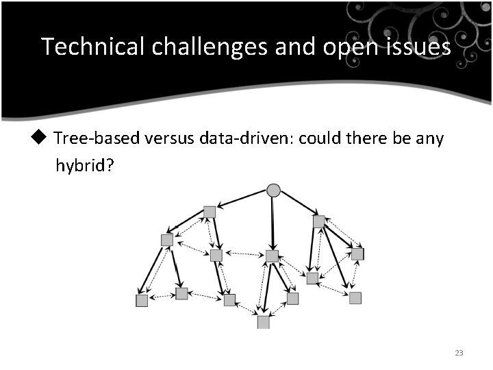 Technical challenges and open issues u Tree-based versus data-driven: could there be any hybrid?